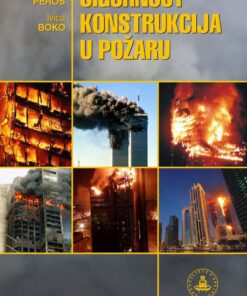 Sigurnost konstrukcija u požaru