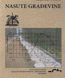 Nasute građevine