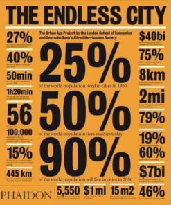 The Endless City