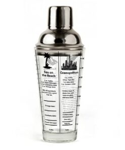 Recipe Cocktail Shaker