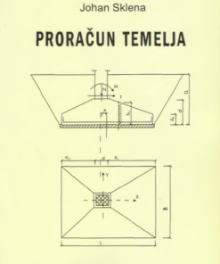 Proračun temelja