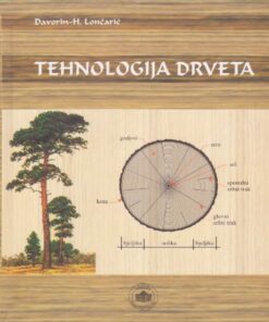Tehnologija drveta