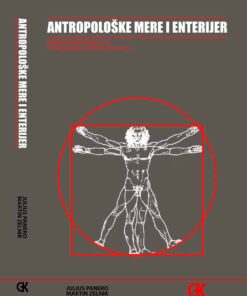 Antropoloske mere i enterijer