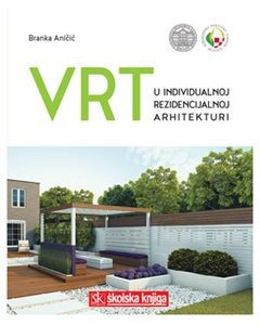 Vrt u individualnoj rezidencijalnoj arhitekturi