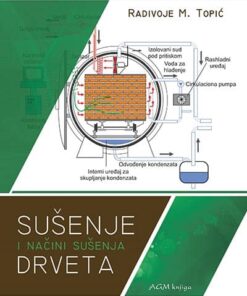 Sušenje i načini sušenja drveta