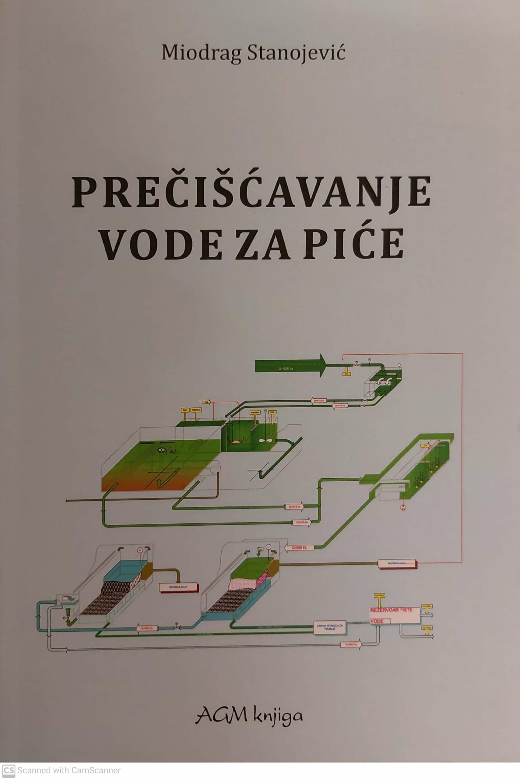 Prečišćavanje vode za piće