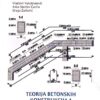 Teorija betonskih konstrukcija 1