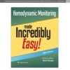 Hemodynamic Monitoring Made Incredibly Easy!