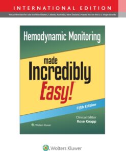 Hemodynamic Monitoring Made Incredibly Easy!